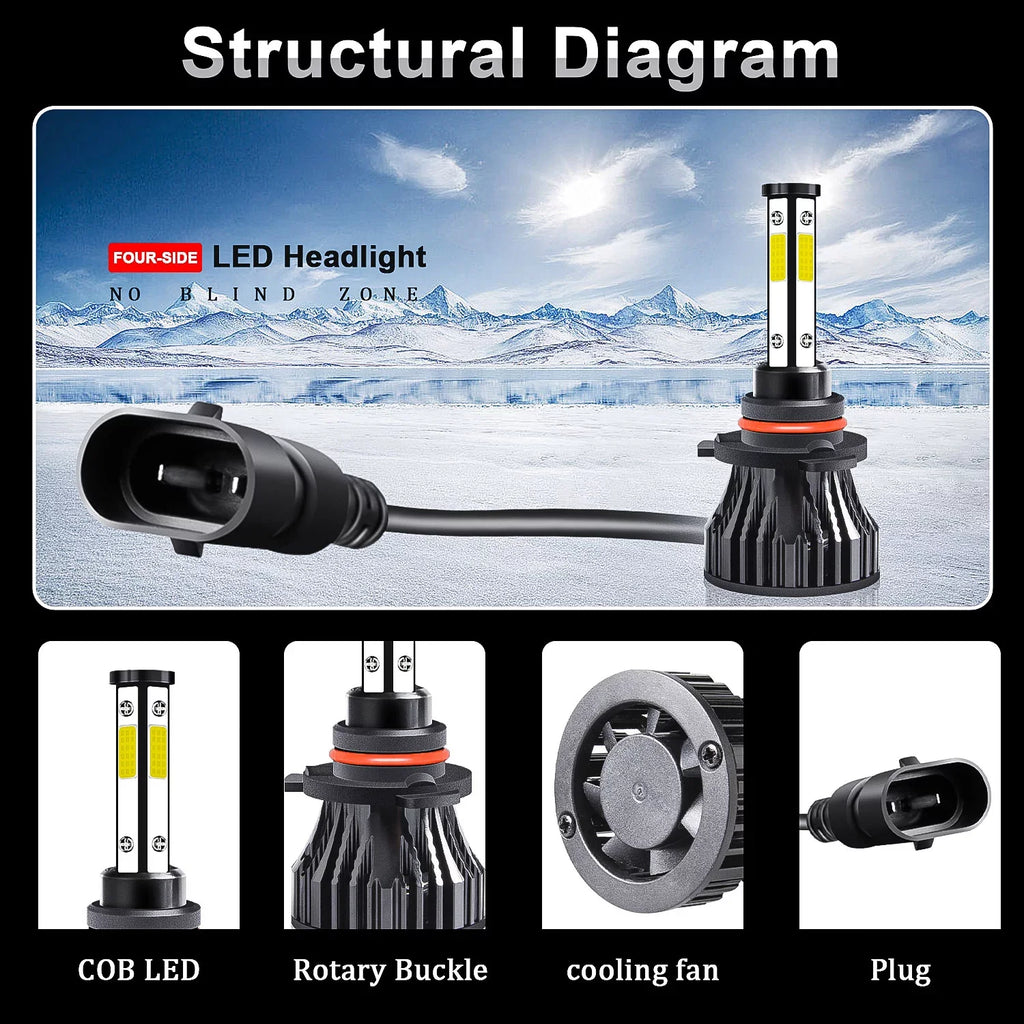 BMZONCC For Ford F-150 2015 2016 2018 2019 2020 Front LED Headlight High/Low Beam+Fog Lamp Bulbs 6000k