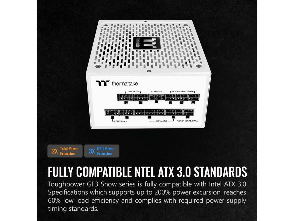 Warranty Equipment