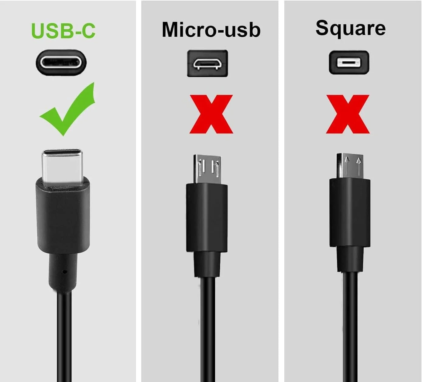 Stylish Guy-Tech 65W USB-C Charger Ac Adapter Compatible with Chromebook x2 12-f014dx 12-f015nr Power Cord