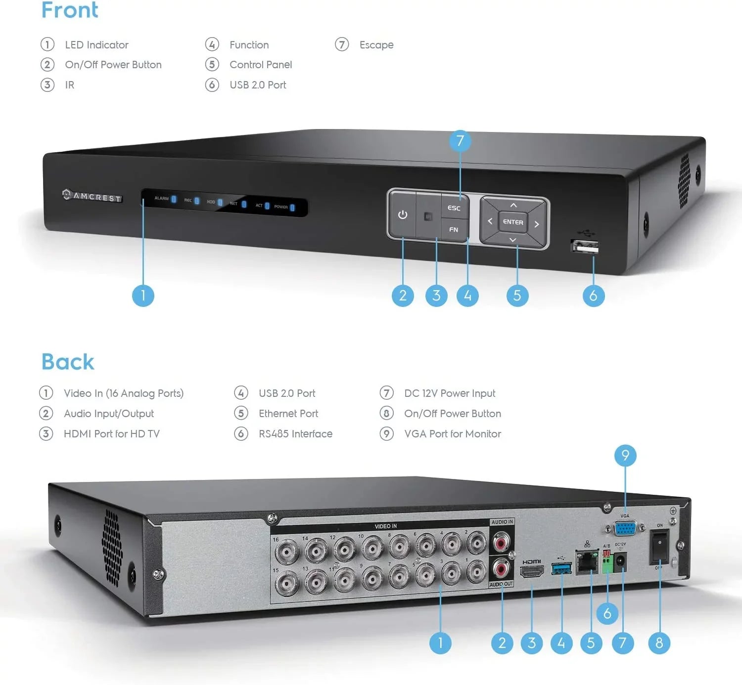 Amcrest 4K 16 Channel AI DVR Security Camera System Recorder, DVR for Analog Security Cameras & Amcrest IP Cameras, AI Smart DVR, Face Recognition, Human & Vehicle Detection AI (AMDV5116-I3)