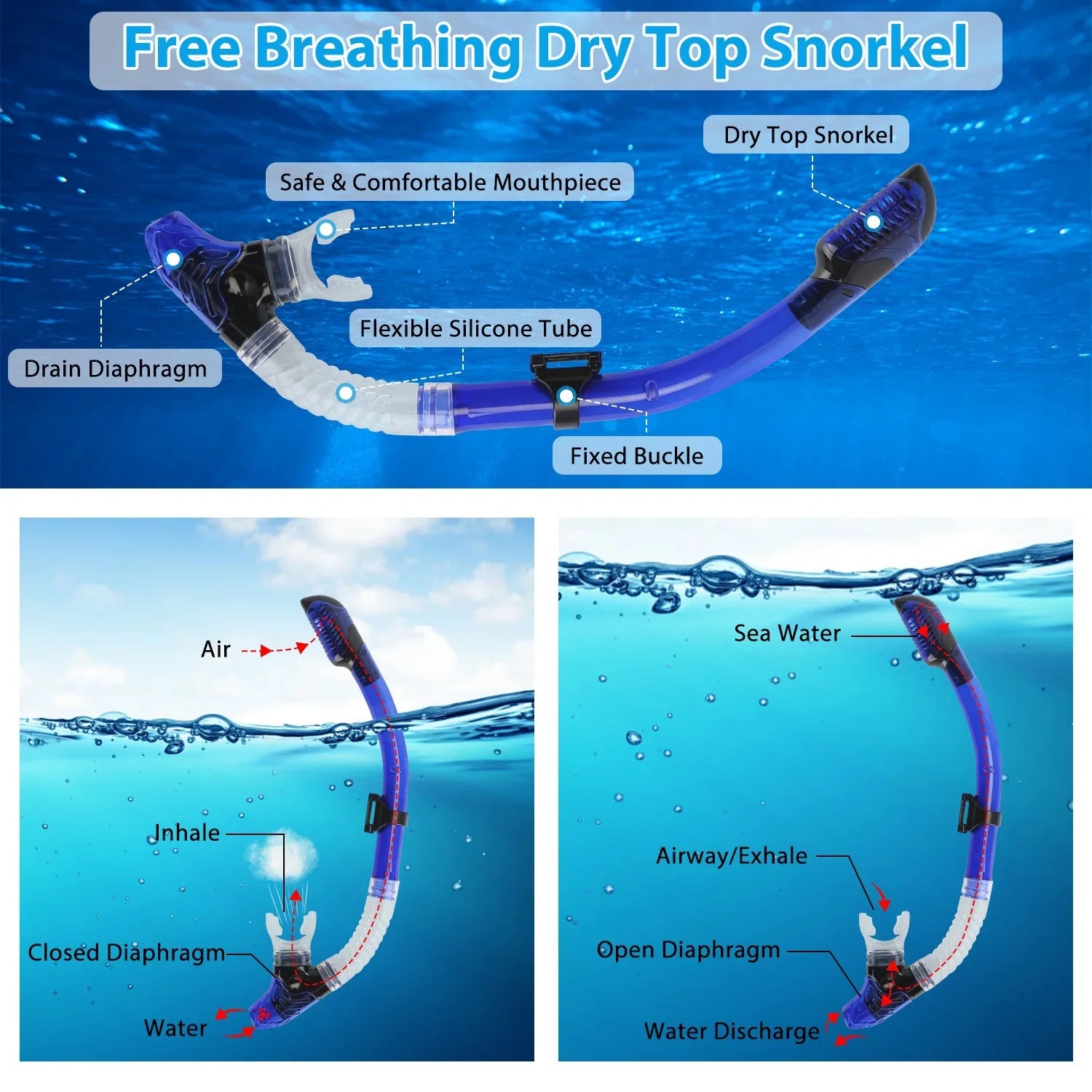 iMounTEK Adults Snorkel Set, Mask, Fins, Dry Top Diving Snorkel Included, Diving Swimming Training Snorkel Kit,Green[L_XL]