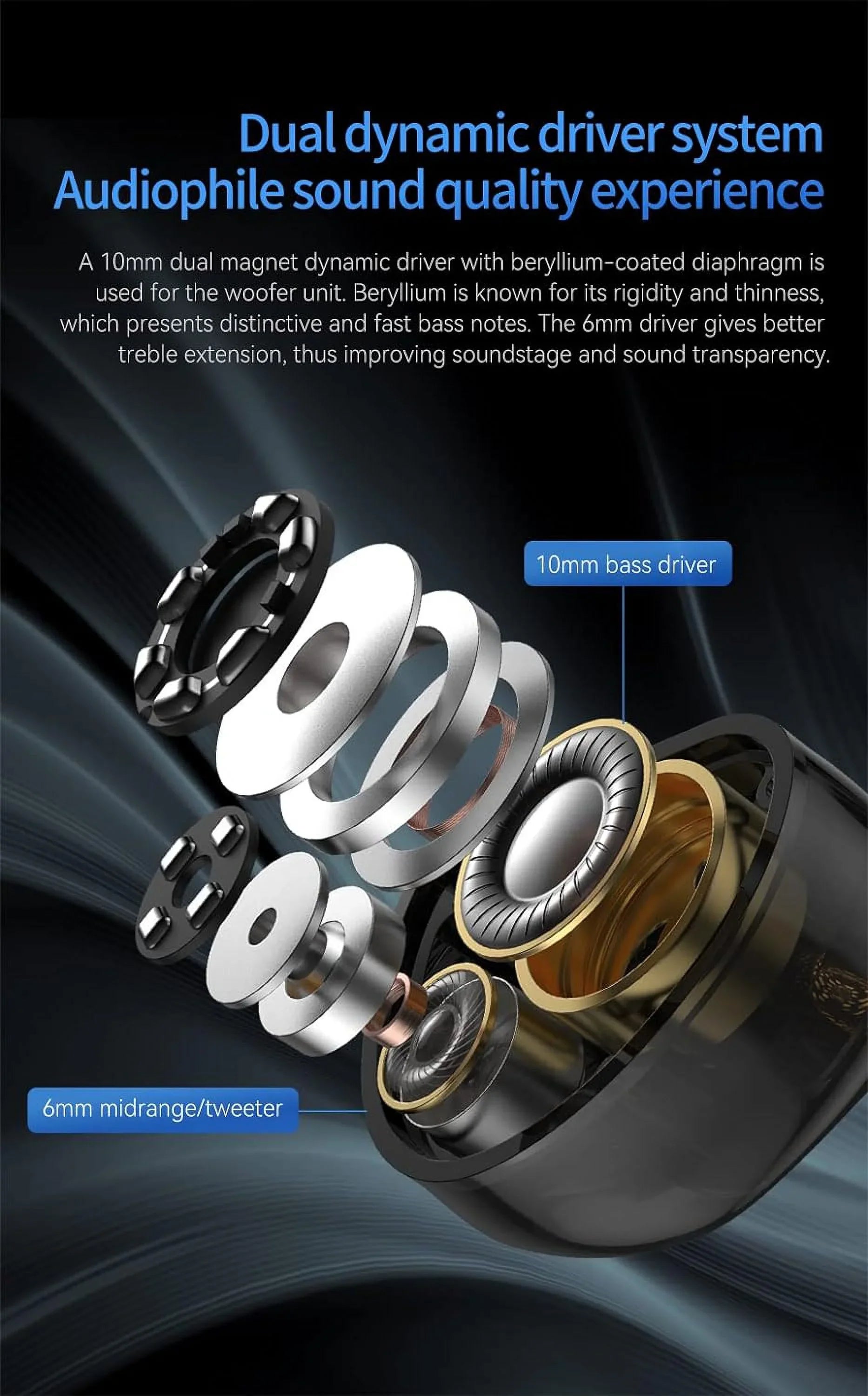 Stylish Kinboofi TRN MT4 in Ear Monitor Headphone, 10mm Dual Magnet Dyna Drive Earphone with 4- Silver-Plated Copper