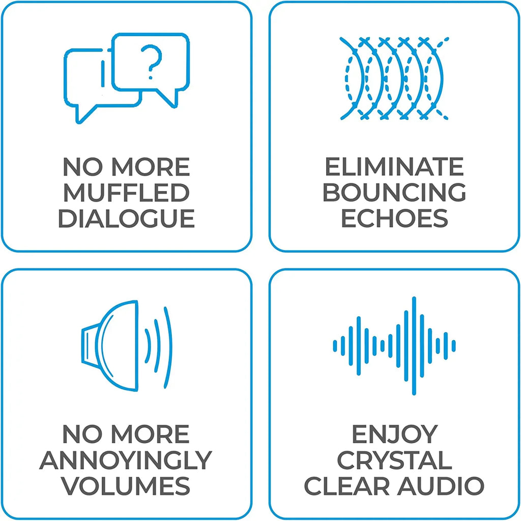 TurboScoops TV Sound Bar Alternative Redirects Sound Directly Toward You and Not The Floor for Crisp Audio. Great - Exclusive Design