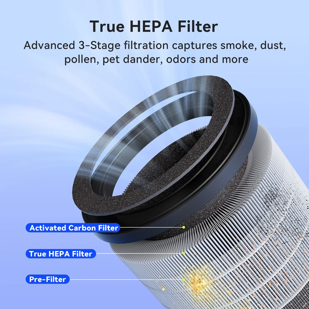 Membrane Solutions MSB5 Air Purifier for Allergies and Asthma, H13 True HEPA Filter, LED Light, Black - Exclusive Design