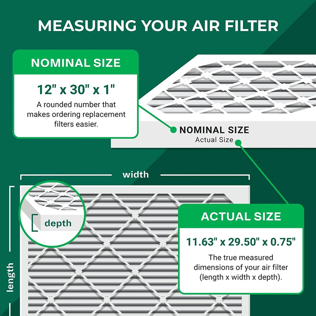 Filterbuy 12x30x1 MERV 11 Pleated HVAC AC Furnace Air Filters (2-Pack)