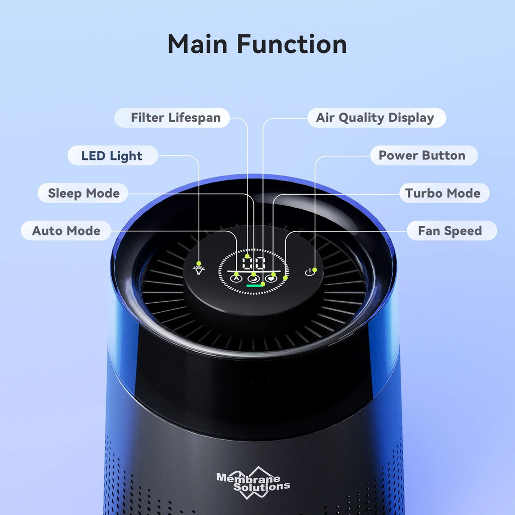 Membrane Solutions MSB5 Air Purifier for Allergies and Asthma, H13 True HEPA Filter, LED Light, Black - Exclusive Design