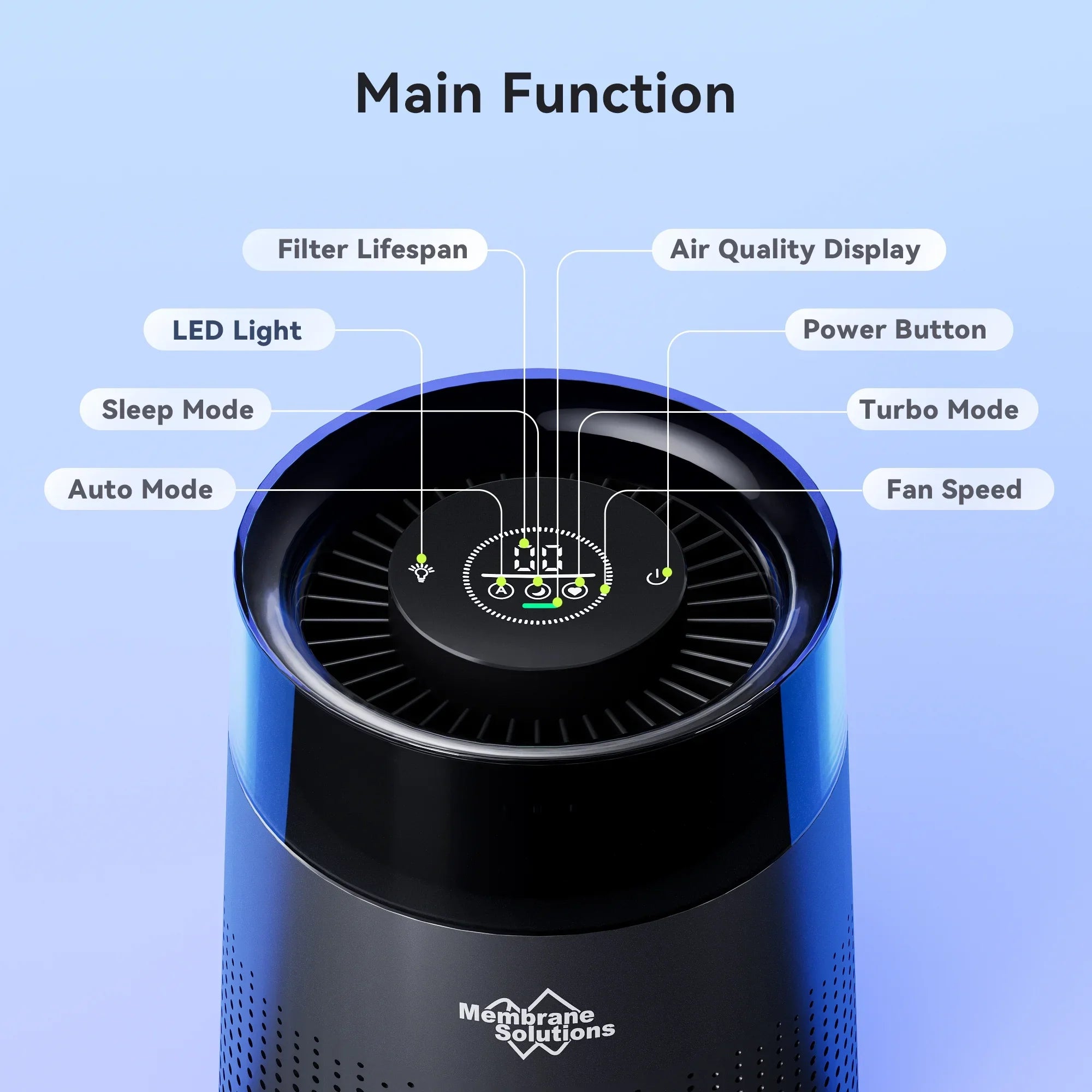 Membrane Solutions MSB5 Air Purifier for Allergies and Asthma, H13 True HEPA Filter, LED Light, Black - Exclusive Design