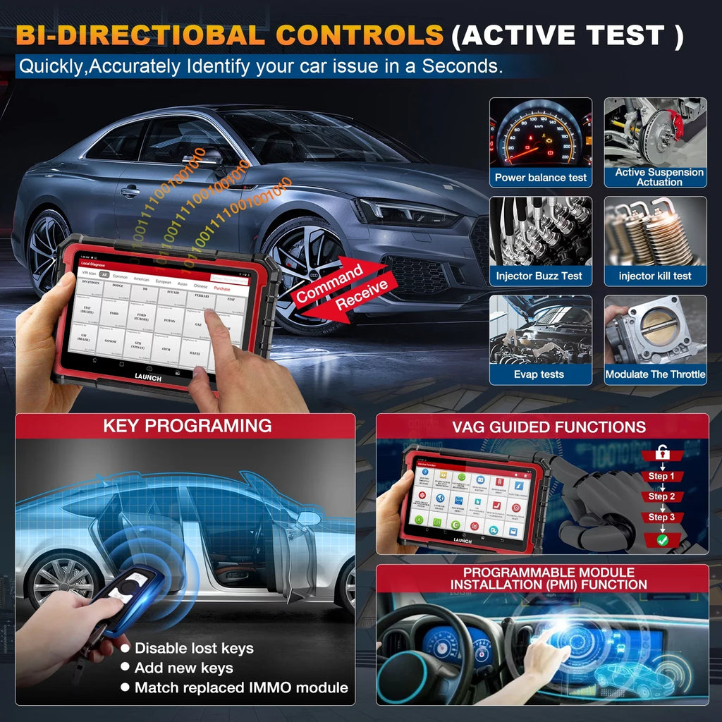 LAUNCH X431 PRO ELITE Automotive Diagnostic Scan Tool, All Systems Bi-Directional Auto Car Scanner with 32+ Services, ECU Coding, CANFD DOIP, FCA Autoauth, 2 Years Free Update - Exclusive Design