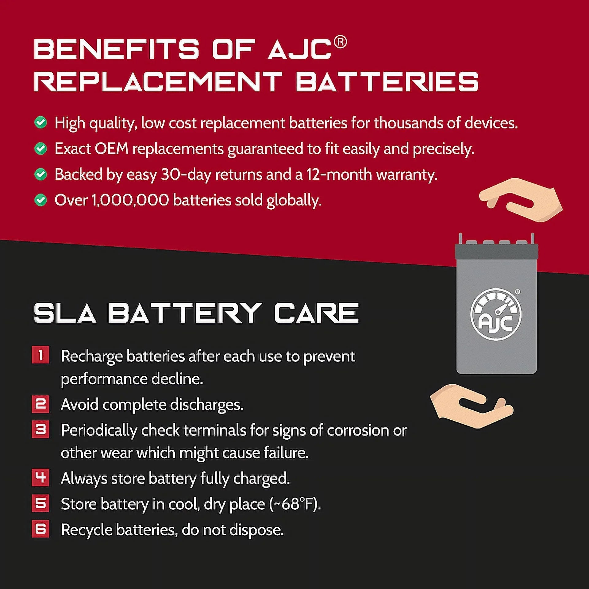 AJC Battery Compatible with Bombardier GTx 600 Ho SDi 593CC Snowmobile Replacement Battery (2005) - Exclusive Design