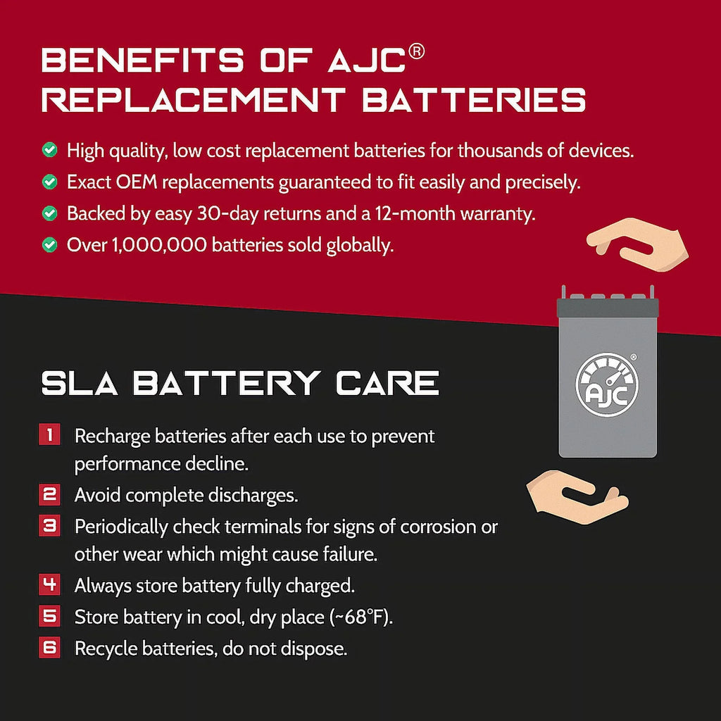 Stylish AJC Battery Compatible with Bombardier Legend 700 697CC Snowmobile Replacement Battery (2003)