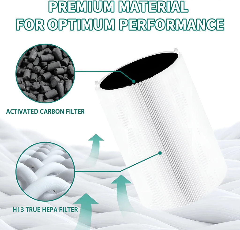 Stylish AMI PARTS Blue Pure 411 Replacement Filter for Blue Pure 411, 411+ & Mini Air Purifier