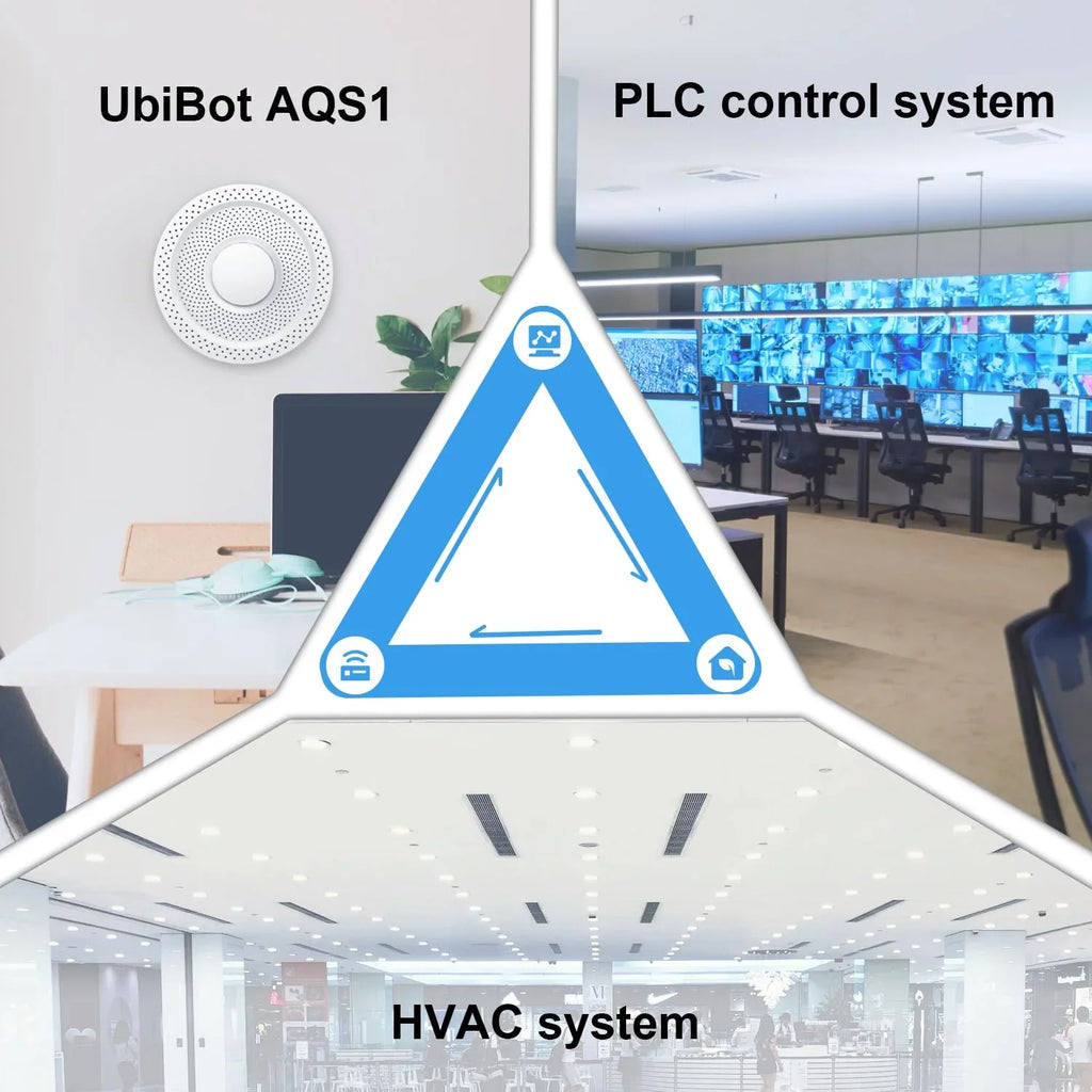 UbiBot AQS1 9-in-1 Air Quality Monitor - PM1/2.5/10, TVOC, CO2/CO2e, Temperature & Humidity, Multiple Alerts, WiFi/RS485/LAN Connectivity