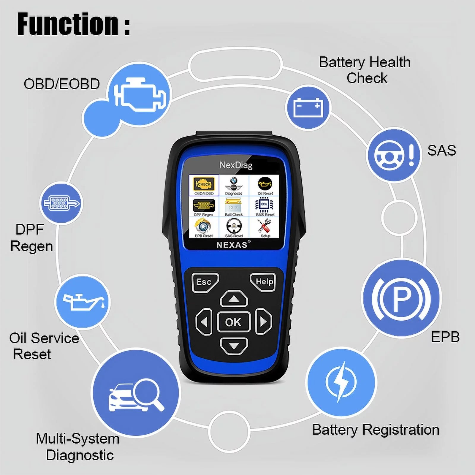 Stylish NEXAS ND601 OBD2 Scanner Fits for BMW & MINI Multi-System Diagnostic Scanner Automotive Diagnostic Maintenance Tool DPF Regen BMS Reset Check Engine Code Reader for Vehicles after 1996