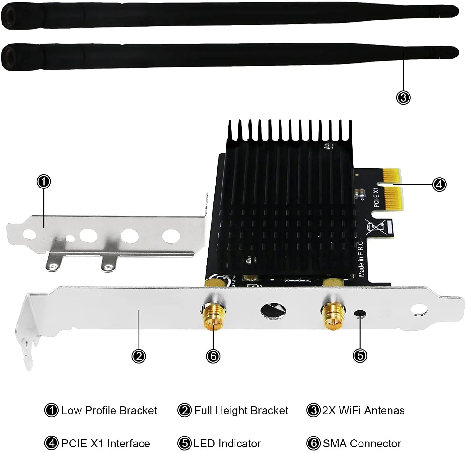 Technology Equipment