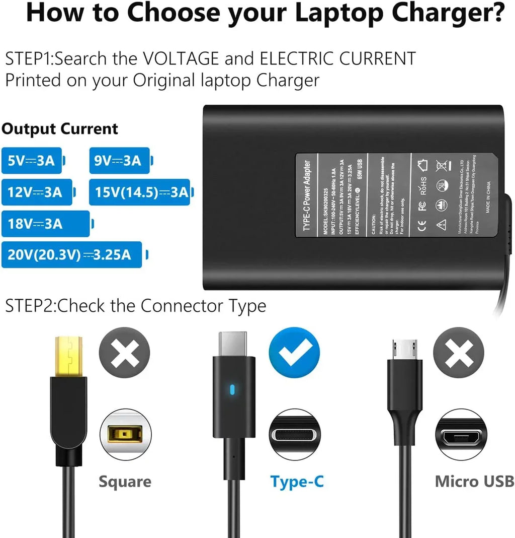 65W USB C Type C Adapter Laptop Charger for 5520 5420 5290 5285 5179 5480 5400 5310 5320 7420 7410 7370