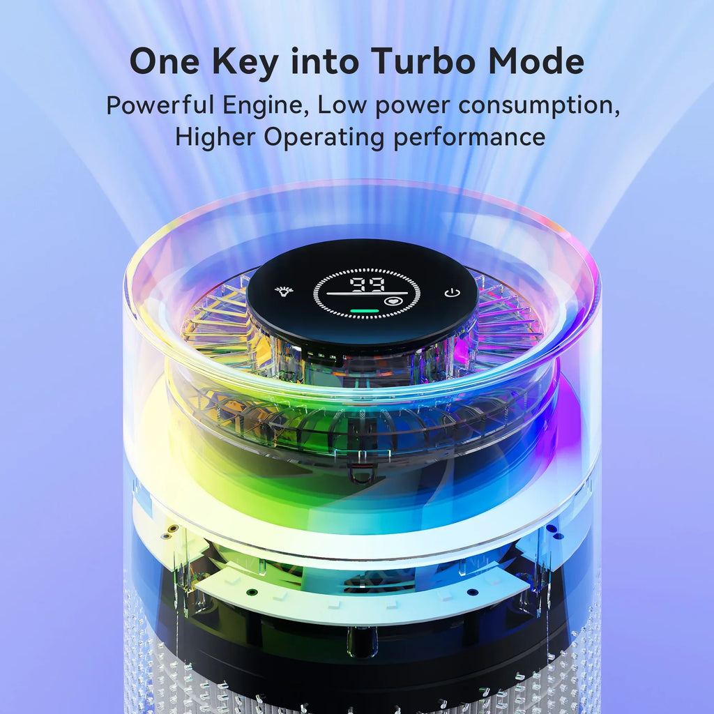 Membrane Solutions MSB5 Air Purifier for Allergies and Asthma, H13 True HEPA Filter, LED Light, Black - Exclusive Design