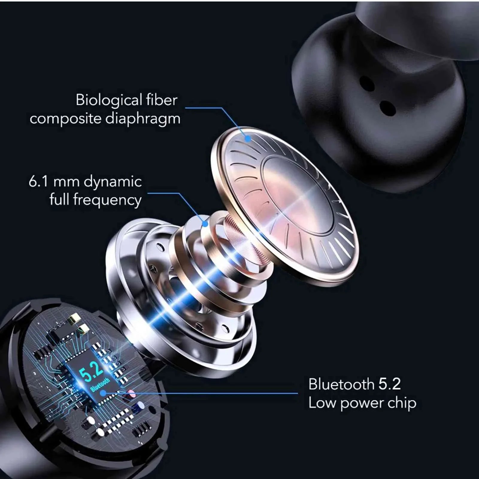 UrbanX True Wireless Bluetooth Earbuds + Charging Case, Black, Dual Connect, IPX5 Water Resistance, Bluetooth 5.2 Connection, Balanced, Bass Boost Compatible with Tab M9