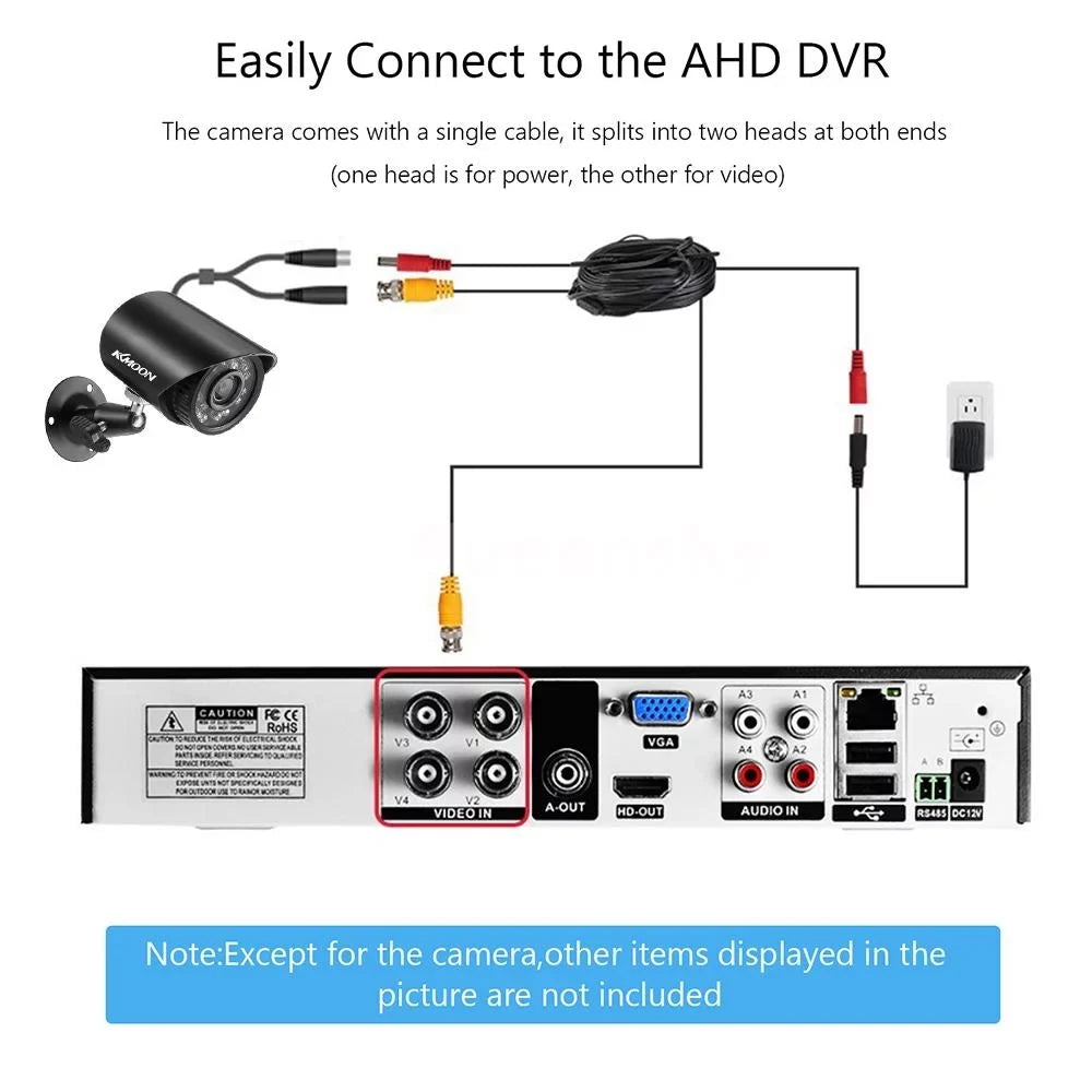 KKmoon Digital Video Recorder, 4CH 1080P Full HD DVR CCTV System with Remote Phone Monitoring - Exclusive Design