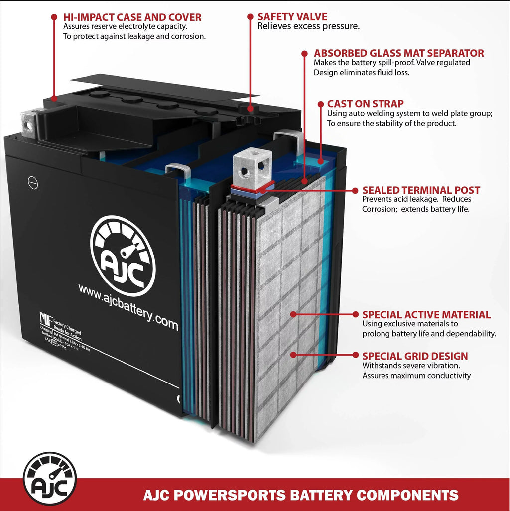 Stylish AJC Battery Compatible with Bombardier Legend 700 697CC Snowmobile Replacement Battery (2003)