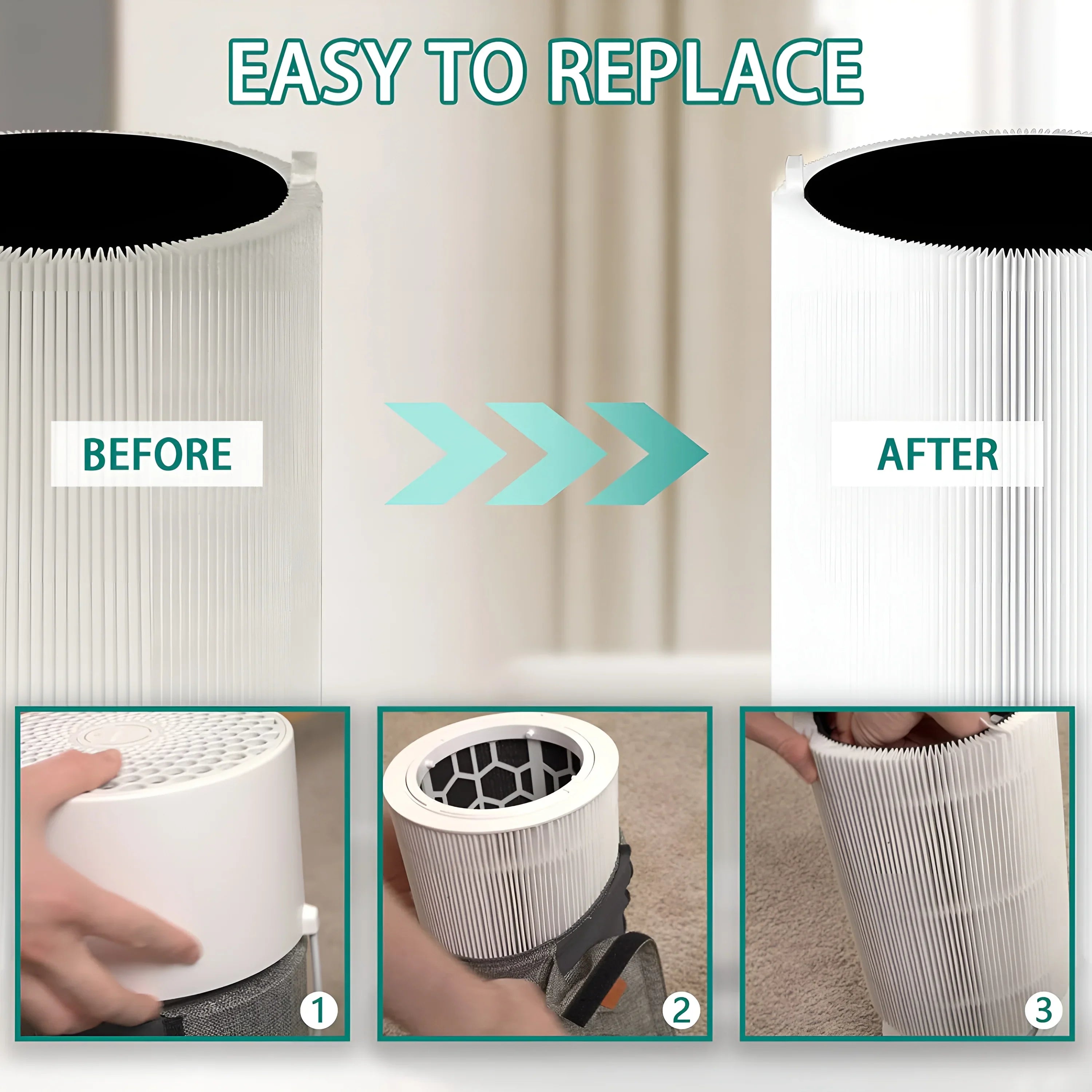 Stylish AMI PARTS Blue Pure 411 Replacement Filter for Blue Pure 411, 411+ & Mini Air Purifier