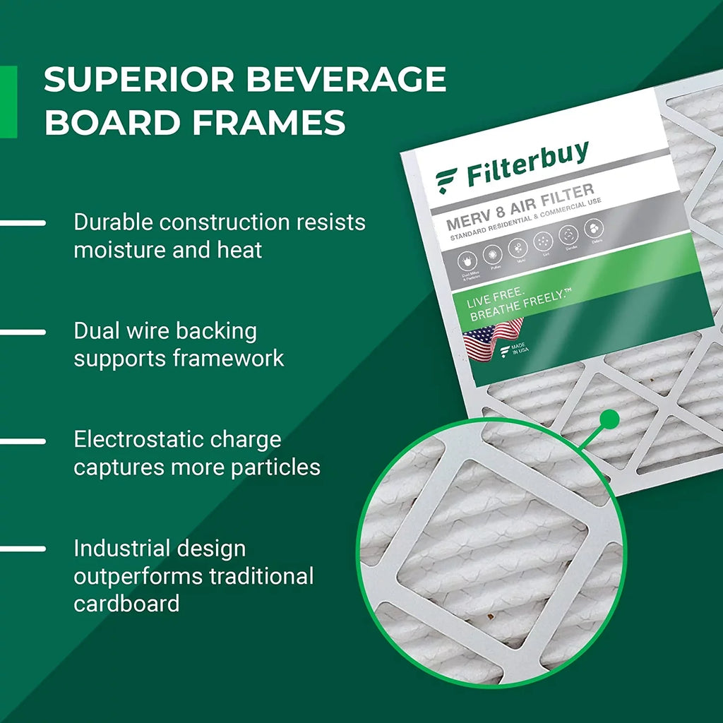 Stylish Filterbuy 12x24x4 MERV 8 Pleated HVAC AC Furnace Air Filters (5-Pack)