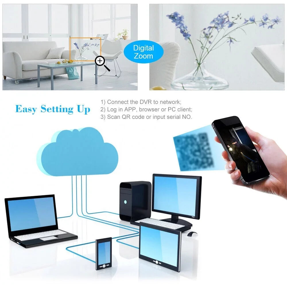 KKmoon Digital Video Recorder, 4CH 1080P Full HD DVR CCTV System with Remote Phone Monitoring - Exclusive Design