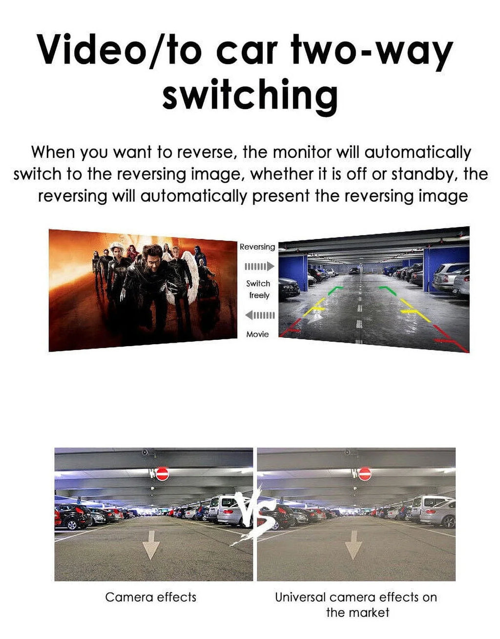 Stylish KingFurt Car Night Vision Backup Camera Kit 5" Wireless Monitor HD Rear View Waterproof