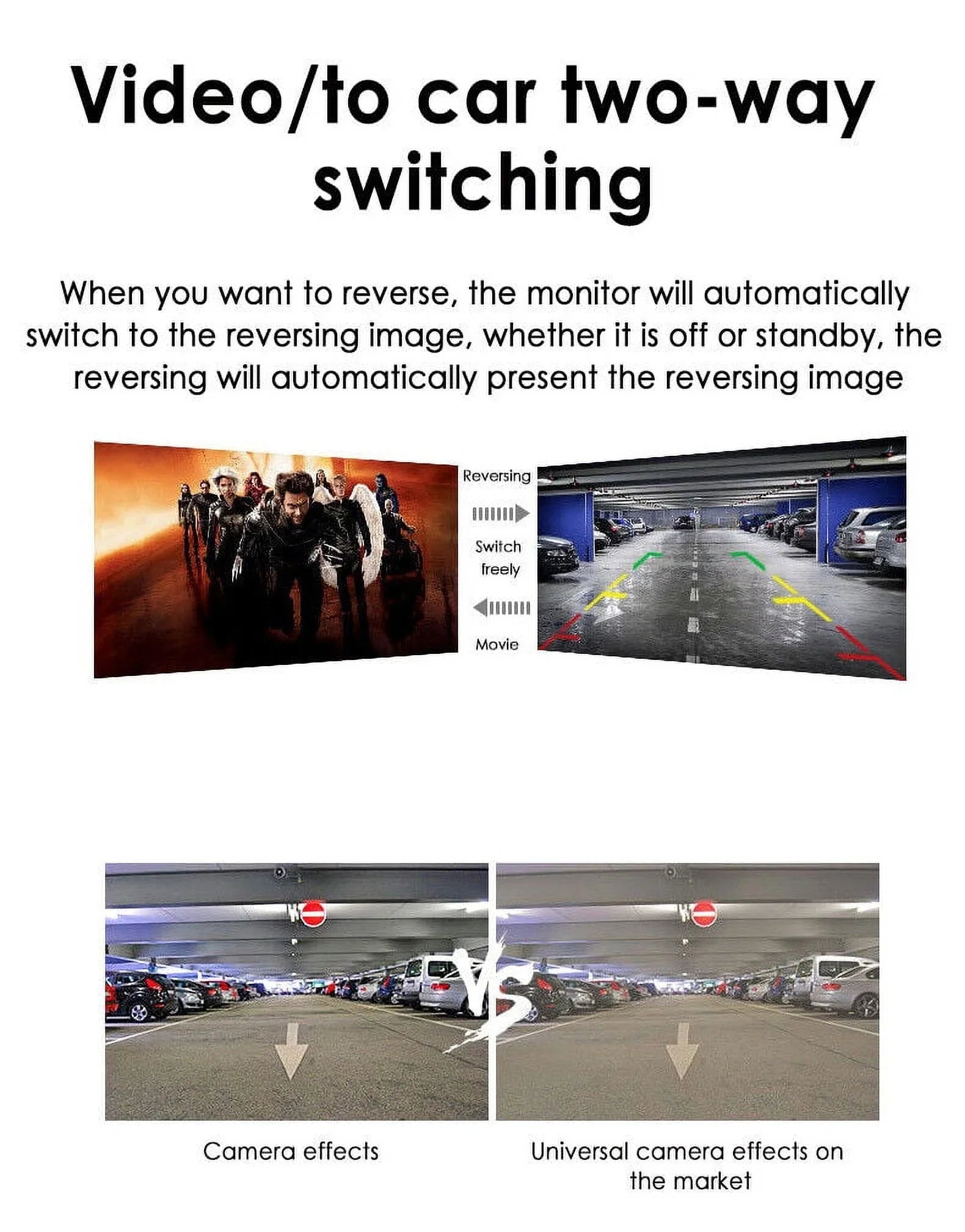 Stylish KingFurt Car Night Vision Backup Camera Kit 5" Wireless Monitor HD Rear View Waterproof