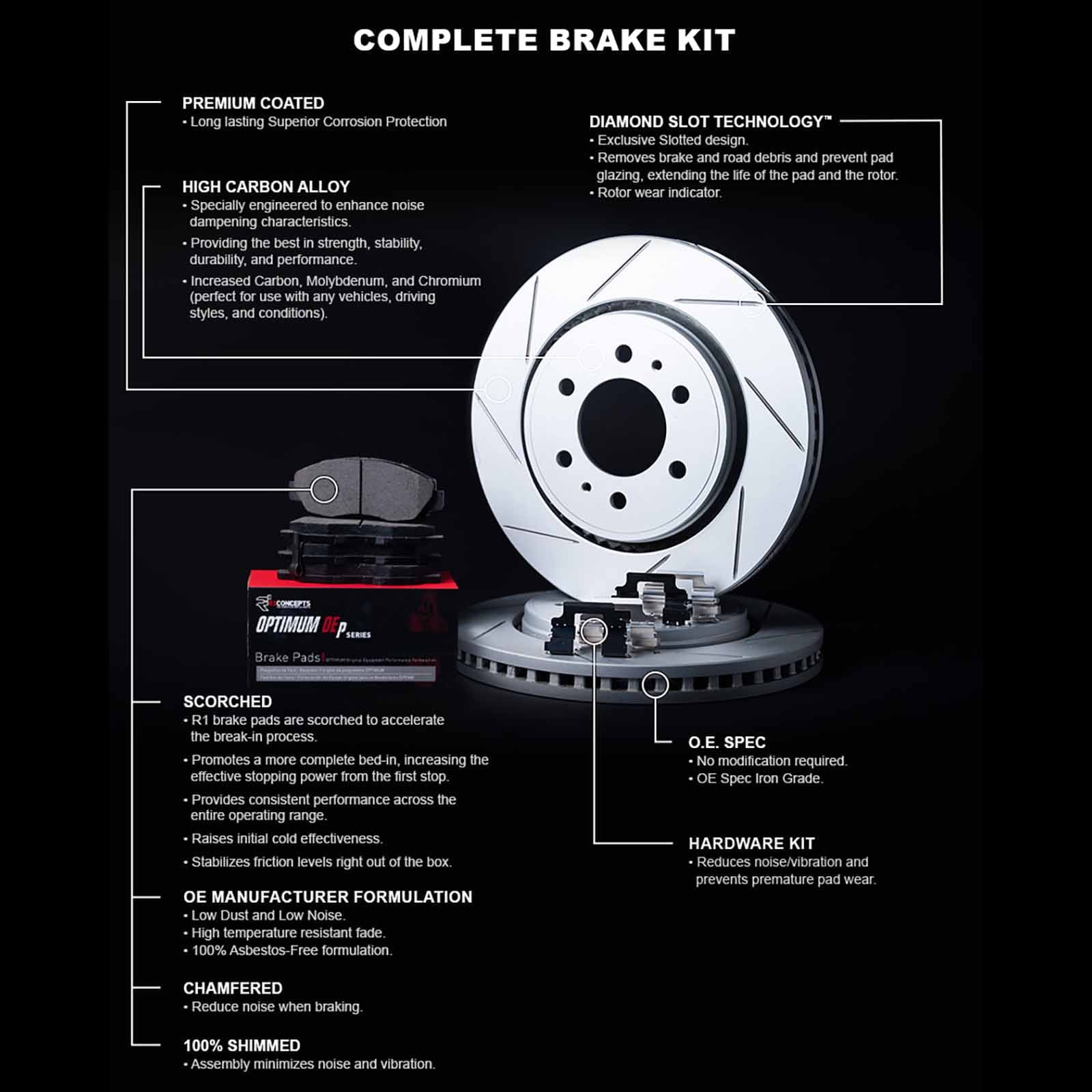 R1 Concepts Rear Brakes and Rotors Kit |Rear Brake Pads| Brake Rotors and Pads| Optimum OEp Brake Pads and Rotors| Hardware Kit|fits 2015-2022 Ford Mustang - Exclusive Design