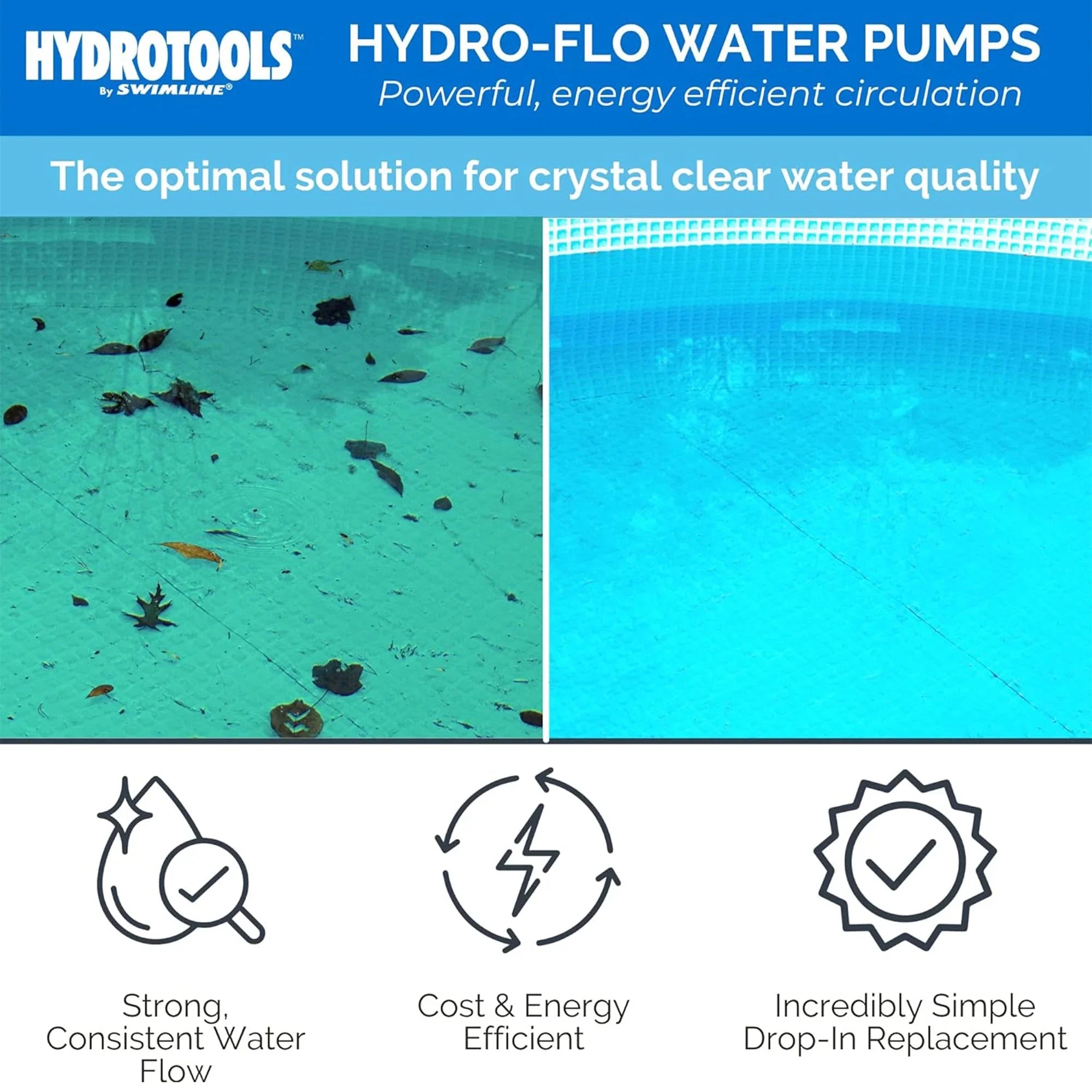 Stylish Swimline HydroTools Hydro Flo 0.75 Vertical Discharge Swimming Pool Pump