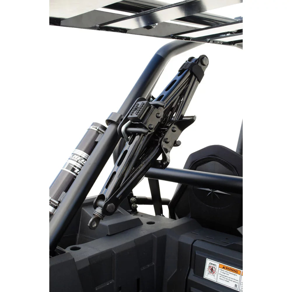 2022 Equipment