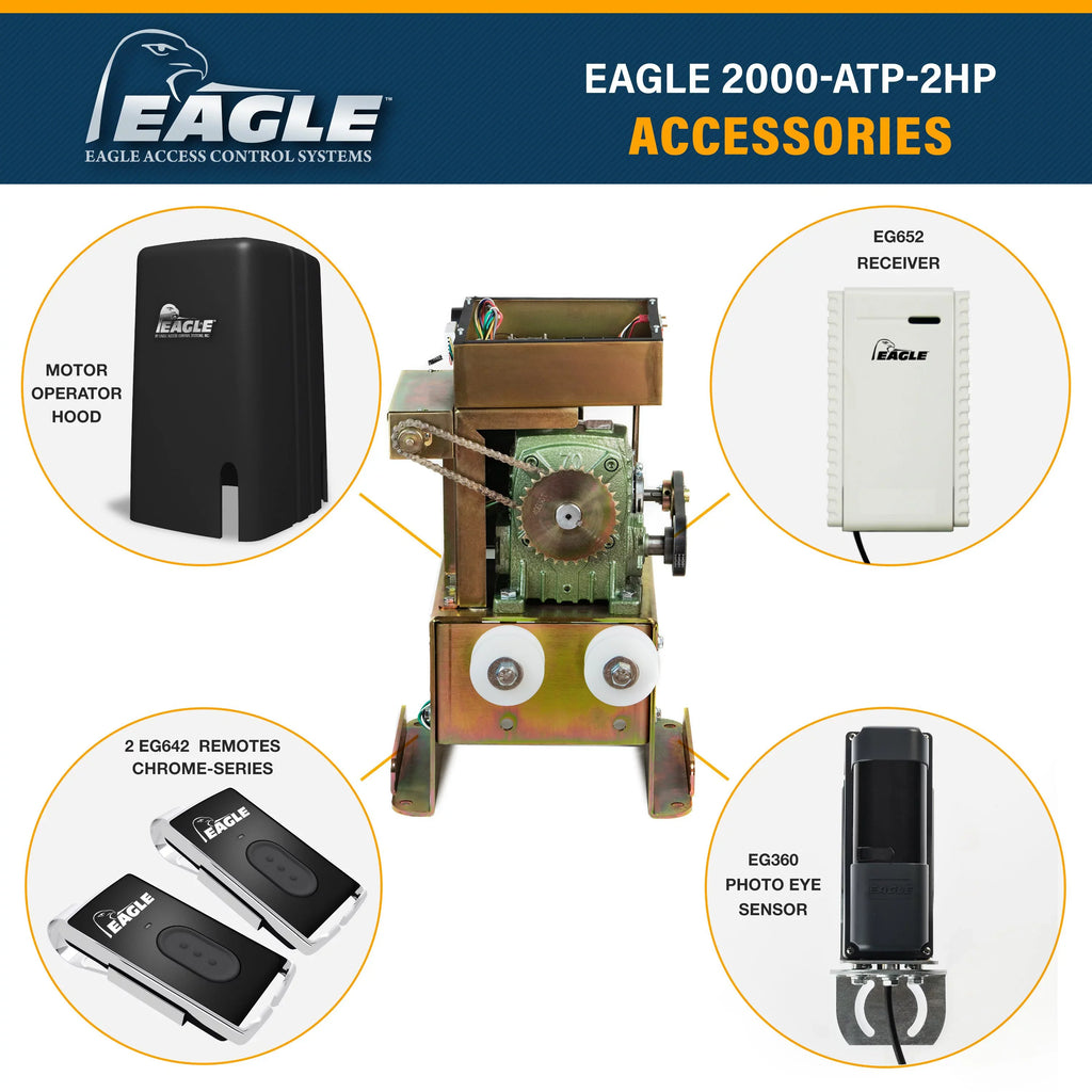Eagle 2000 APT DM Dual 1- Slide Gate Operator (Crank to Open) 50' & 3500 lbs Capacity Fail-Secure - Exclusive Design