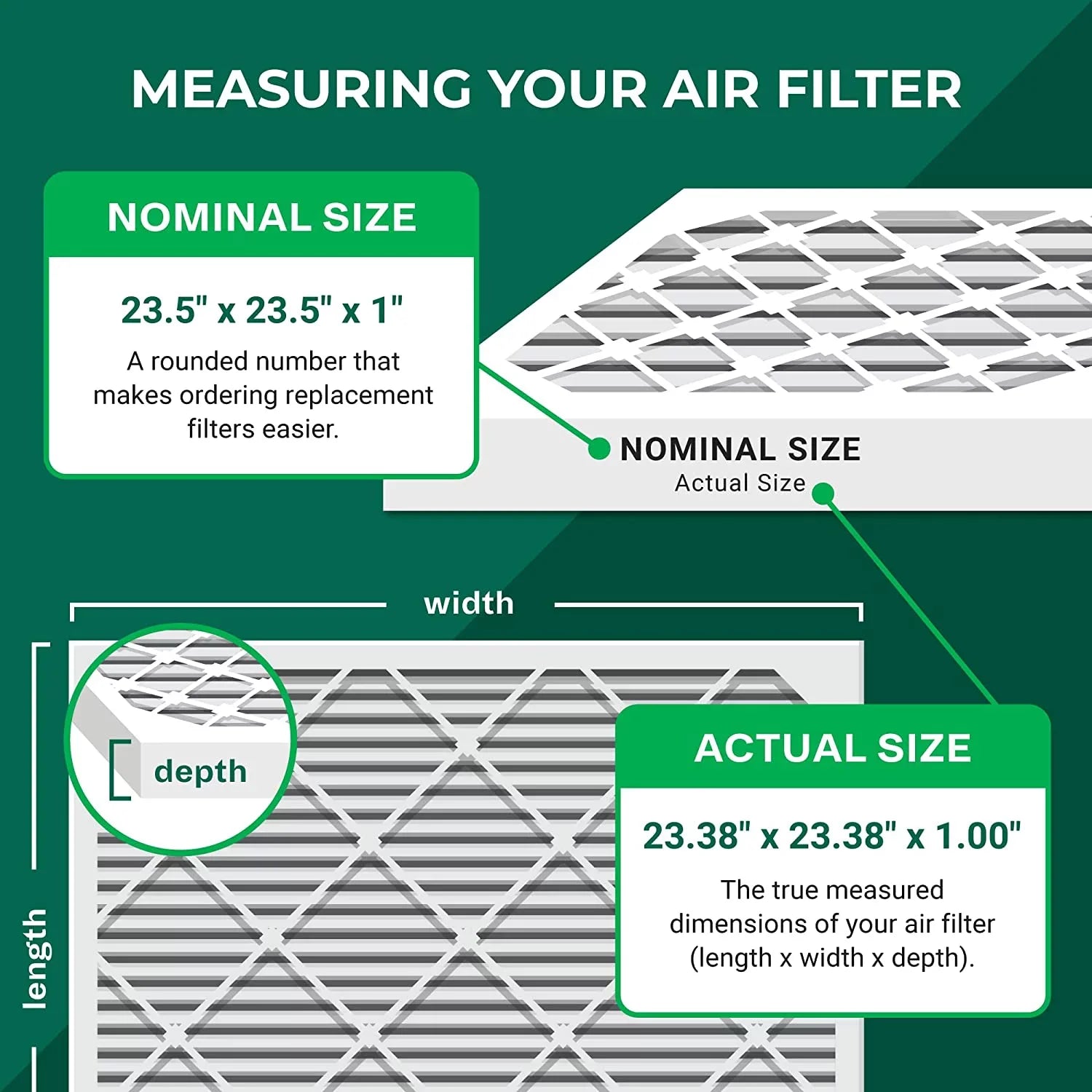Filterbuy 23.5x23.5x1 MERV 8 Pleated HVAC AC Furnace Air Filters (5-Pack) - Exclusive Design