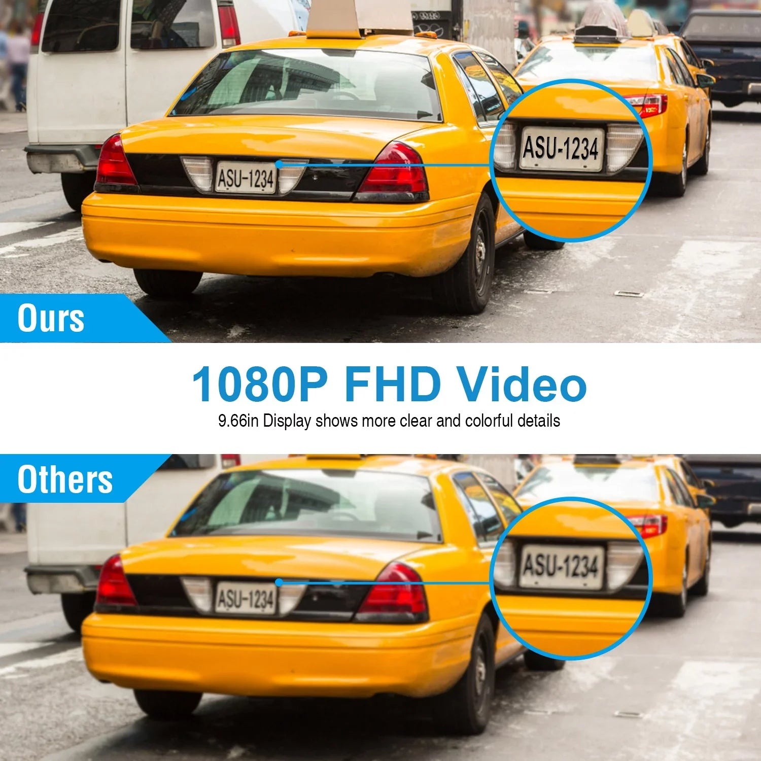 iNova FHD 1080P Car DVR Dash Camera 9.66In Vehicle Driving Recorder with G Sensor Parking Monitoring Seamless Recording - Exclusive Design