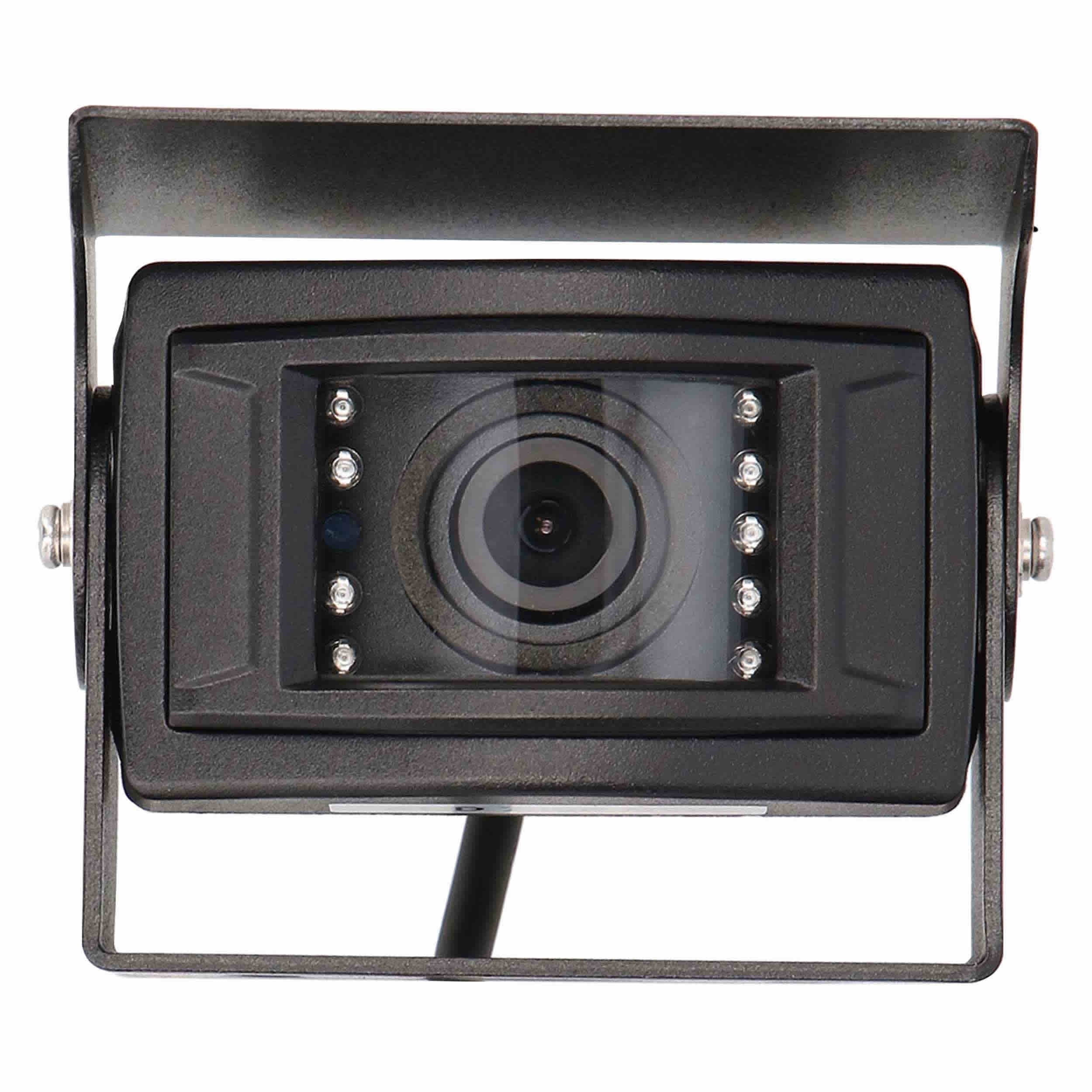 Camera Equipment