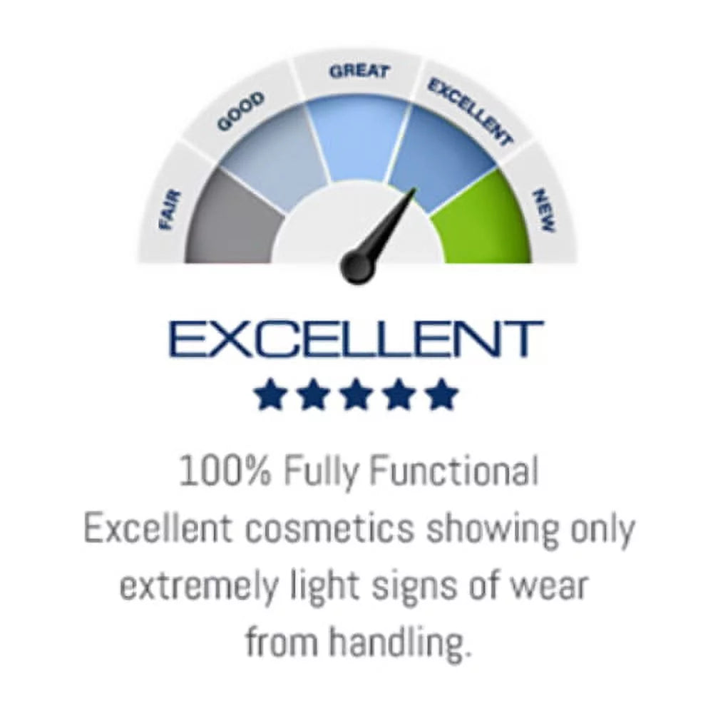 (Good) Equipment