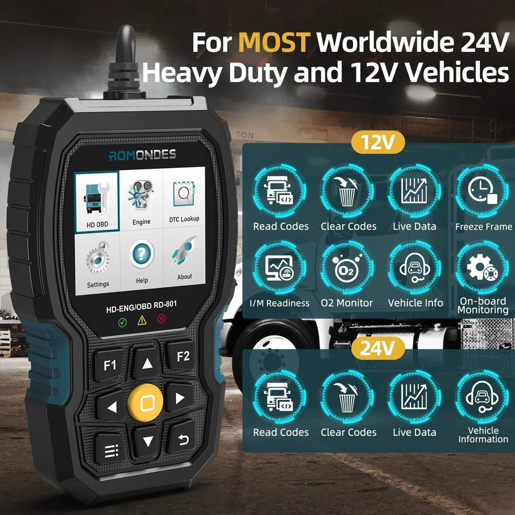 DAF Equipment