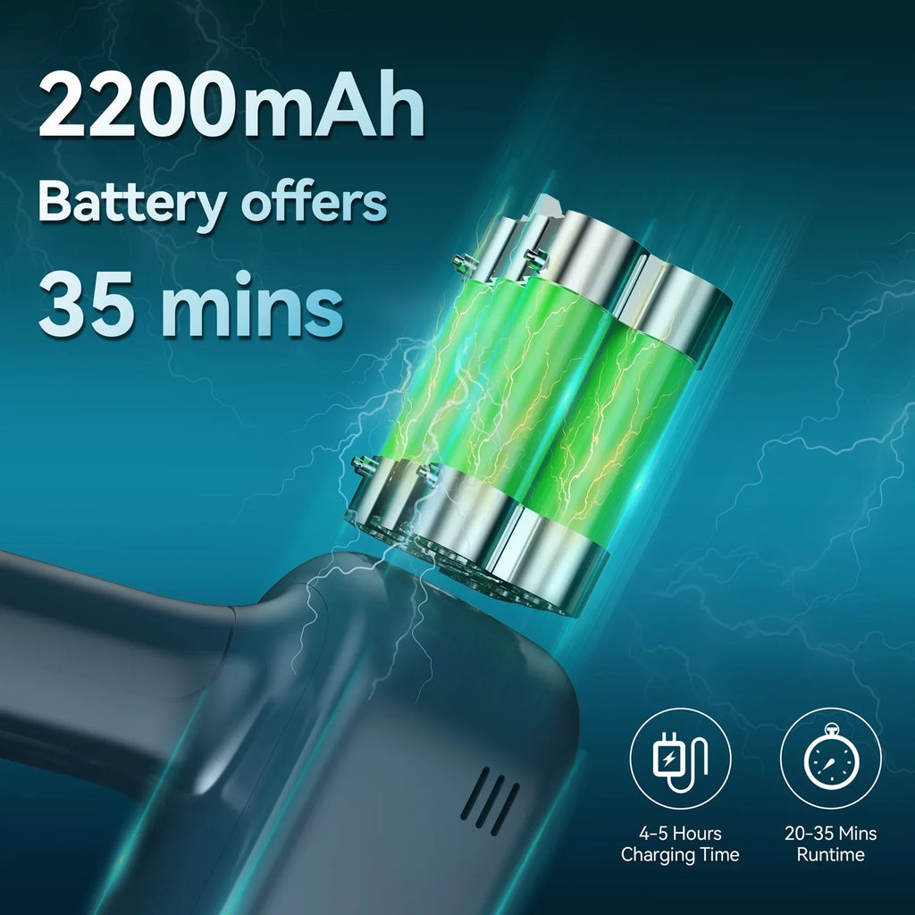 Stylish Wnkim Cordless Vacuum Cleaner, 6-in-1 Stick Vacuum with 2200 mAh Battery, Powerful Lightweight Vacuum Cleaner up to 35 Mins Runtime, for Home Hard Floor Carpet Pet Hair, M5