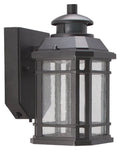 Fixture Equipment