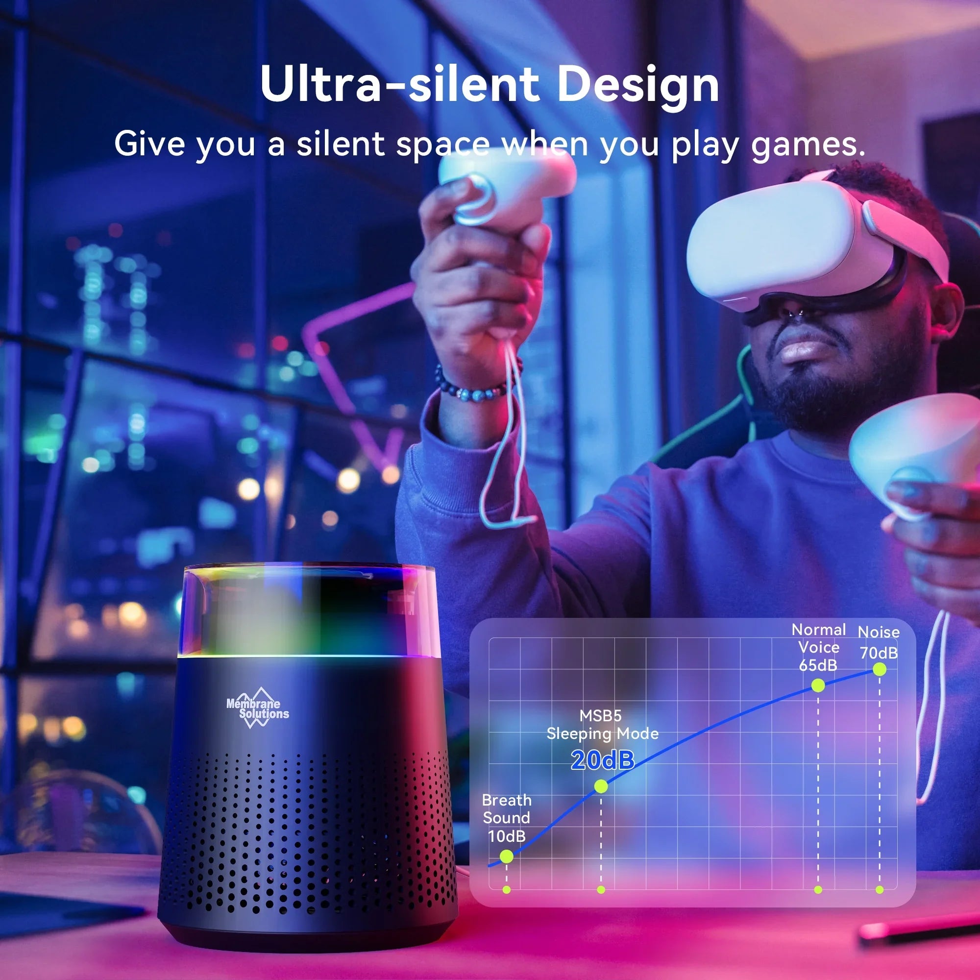 Membrane Solutions MSB5 Air Purifier for Allergies and Asthma, H13 True HEPA Filter, LED Light, Black - Exclusive Design