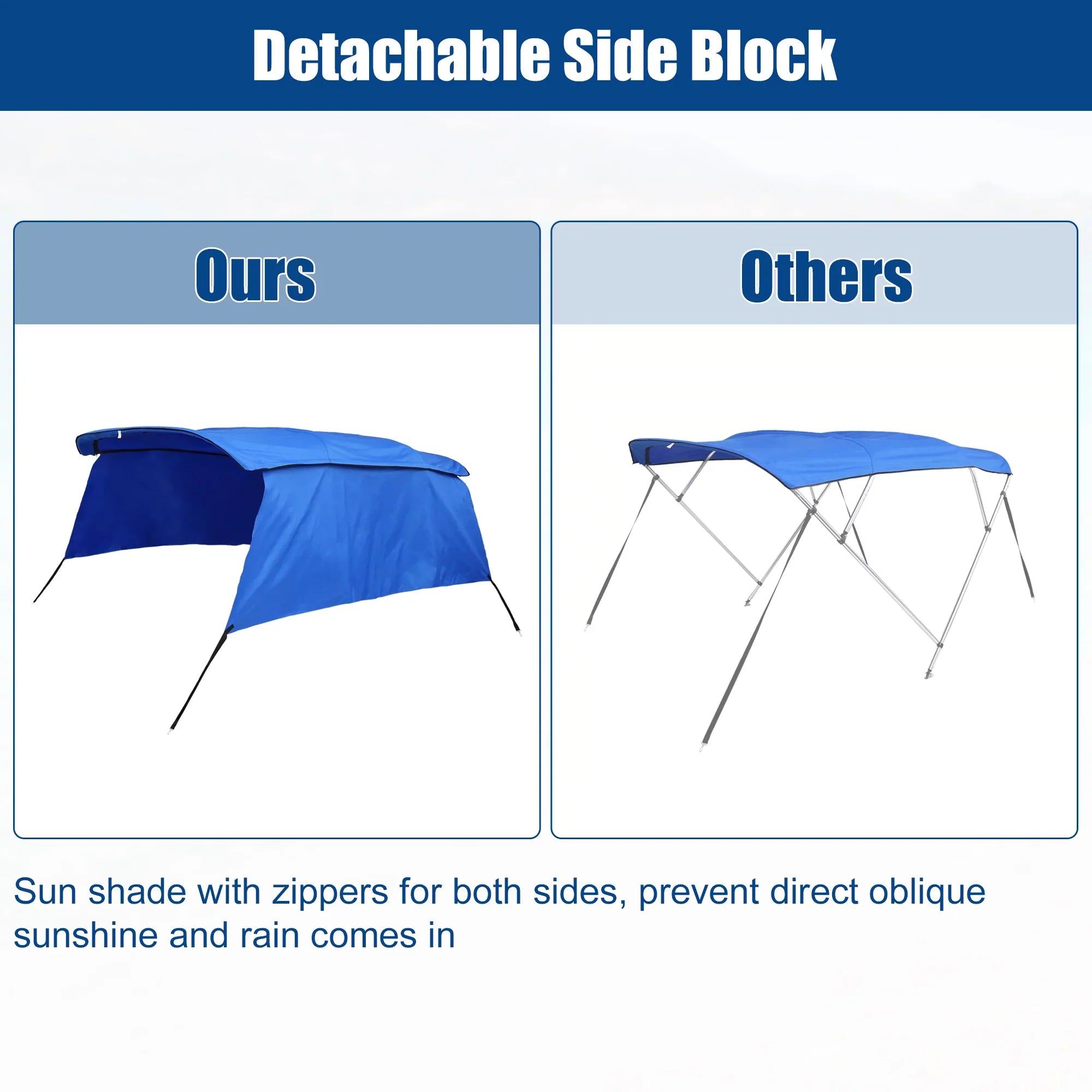 Unique Bargains 600D 4 Bow 8'L x 54"H x 79"-84"W Bimini Top Canvas Cover with Detachable Side Blocks Storage Boot Blue - Exclusive Design