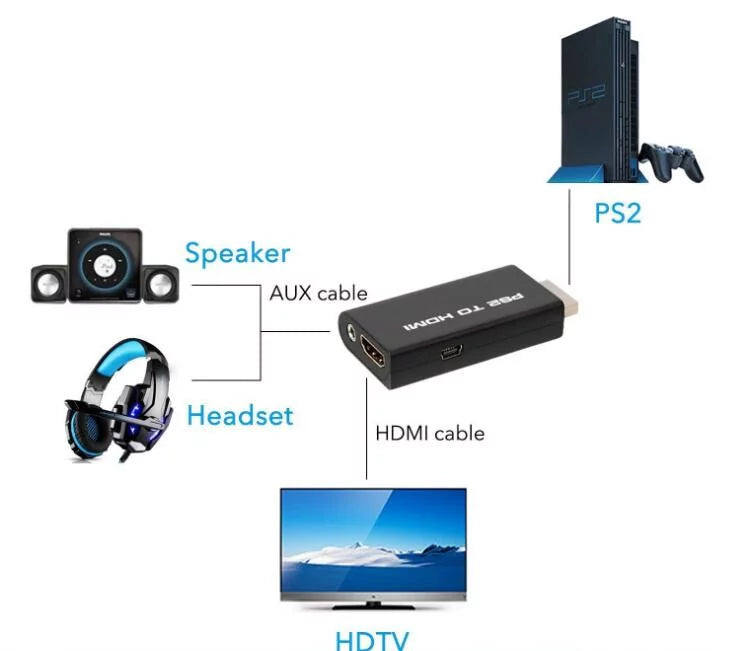 5-Packs PS2 to HDMI Converter Adapter HDMI HD Video Audio Output + USB Power Cable - Exclusive Design