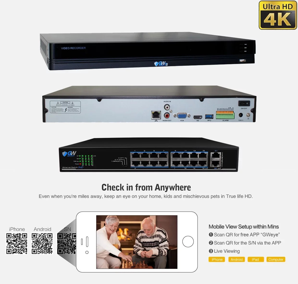 HD) Equipment
