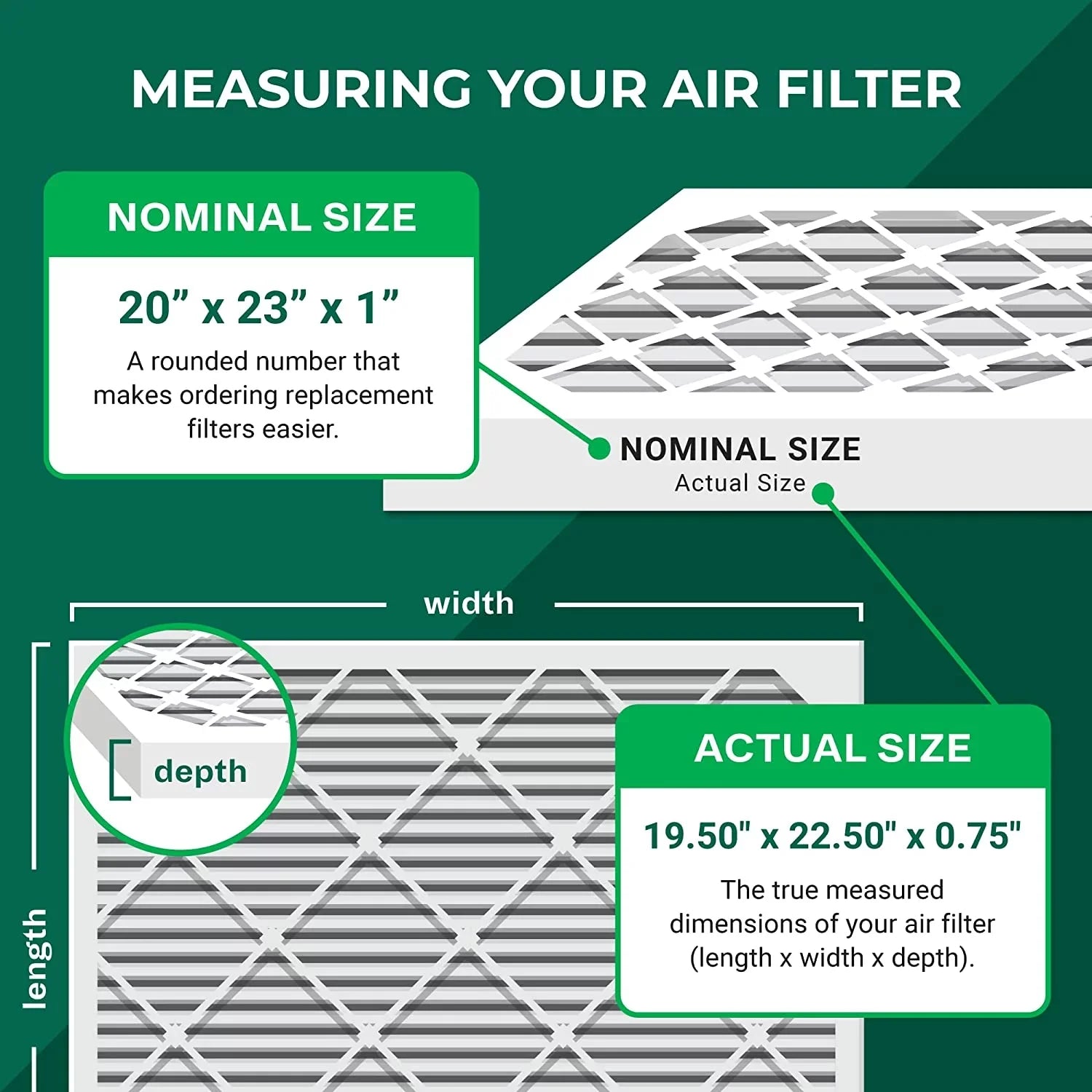 Filterbuy 20x23x1 MERV 8 Odor Eliminator Pleated HVAC AC Furnace Air Filters with Activated Carbon (1-Pack)